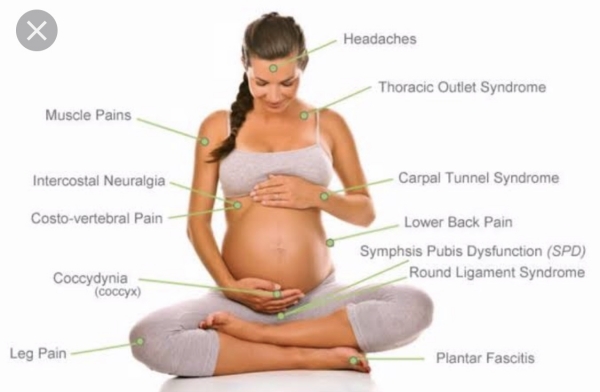 Is someone you 💖💝 having a Baby?